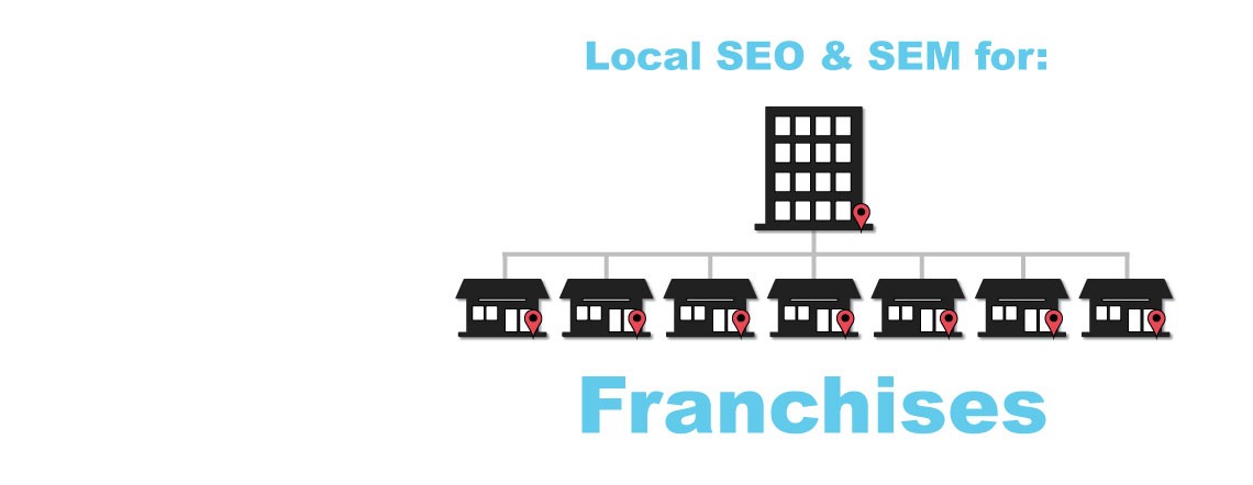 Franchise SEO & SEM Partner